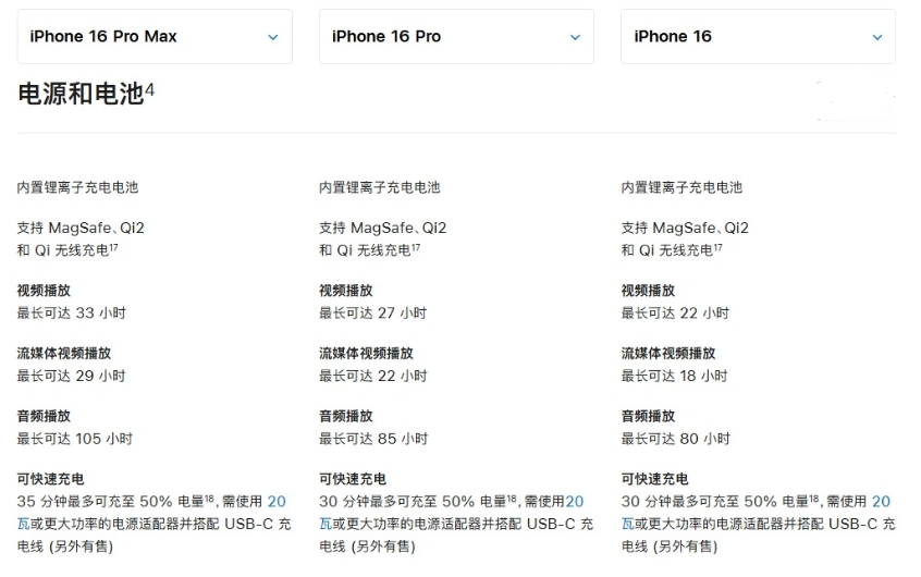 西乡塘苹果手机维修分享 iPhone 16 目前实测充电峰值功率不超过 39W 